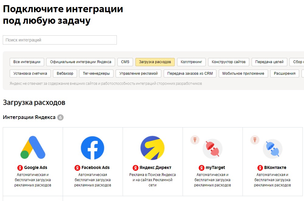 Подключение интеграций в Яндекс Метрике
